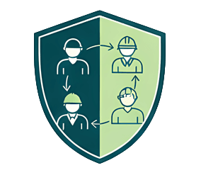 Het Team – Begrijp de Rollen