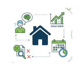 Actief Managen: Houd de Regie Tijdens de Bouw
