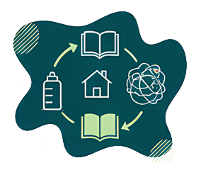 Vertaal Wensen naar Functie & Gevoel