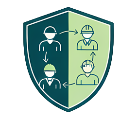 Het Team – Begrijp de Rollen