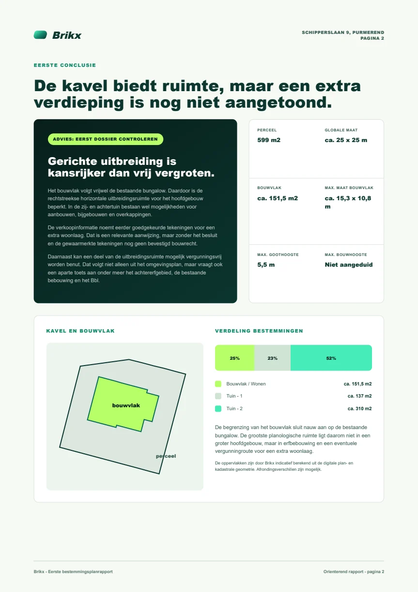 Inhoudspagina uit Eerste bestemmingsplanrapport voor Schipperslaan 9, Purmerend